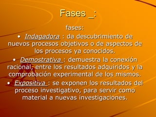 Fases _:fases: •  Indagadora: da descubrimiento de nuevos procesos objetivos o de aspectos de los procesos ya conocidos. •  Demostrativa : demuestra la conexión racional, entre los resultados adquiridos y la comprobación experimental de los mismos. •  Expositiva : se exponen los resultados del proceso investigativo, para servir como material a nuevas investigaciones. 