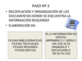 PASO Nº 3
• RECOPILACIÓN Y ORGANIZACIÓN DE LOS
  DOCUMENTOS DONDE SE ENCUENTRA LA
  INFORMACIÓN REQUERIDA
• ELABORACIÓN DE:

                         SI LA INFORMACIÓN ES
                                 DIGITAL:
 FICHAS BIBLIOGRAFICAS   IMPRIMIRLO Y LEERLO
    FICHAS TEXTUALES           EN VOZ ALTA
     FICHAS RESUMEN           GRABARLO Y
      FICHAS MIXTAS           ESCUCHARLO
                               EN ALTA VOZ
 