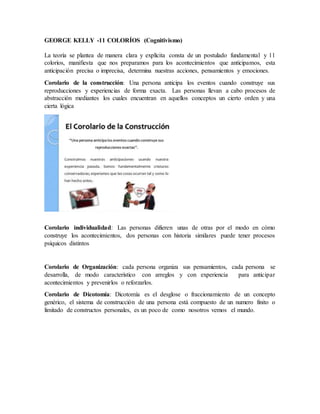 GEORGE KELLY -11 COLORÍOS (Cognitivismo)
La teoría se plantea de manera clara y explícita consta de un postulado fundamental y 11
coloríos, manifiesta que nos preparamos para los acontecimientos que anticipamos, esta
anticipación precisa o imprecisa, determina nuestras acciones, pensamientos y emociones.
Corolario de la construcción: Una persona anticipa los eventos cuando construye sus
reproducciones y experiencias de forma exacta. Las personas llevan a cabo procesos de
abstracción mediantes los cuales encuentran en aquellos conceptos un cierto orden y una
cierta lógica
Corolario individualidad: Las personas difieren unas de otras por el modo en cómo
construye los acontecimientos, dos personas con historia similares puede tener procesos
psíquicos distintos
Corolario de Organización: cada persona organiza sus pensamientos, cada persona se
desarrolla, de modo característico con arreglos y con experiencia para anticipar
acontecimientos y prevenirlos o reforzarlos.
Corolario de Dicotomía: Dicotomía es el desglose o fraccionamiento de un concepto
genérico, el sistema de construcción de una persona está compuesto de un numero finito o
limitado de constructos personales, es un poco de como nosotros vemos el mundo.
 