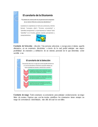 Corolario de Selección – elección: Una persona selecciona o escoge para sí misma aquella
alternativa en un constructo dicotómico a través de la cual podrá anticipar una mayor
posibilidad de extensión y definición de un sistema personal de lo que determina como
servible o no.
Corolario de rango: Todo constructo es conveniente para anticipar exclusivamente un rango
finito de eventos. Expresa que, con las teorías científicas los constructos tienes siempre un
rango de conveniencia determinado, más allá del cual no son útiles.
 