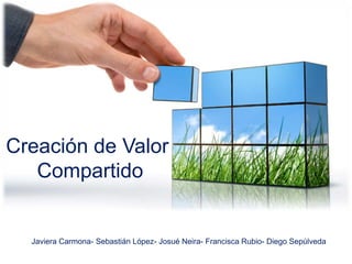 Creación de Valor
Compartido
Javiera Carmona- Sebastián López- Josué Neira- Francisca Rubio- Diego Sepúlveda
 