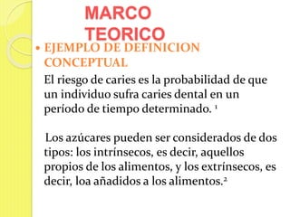 MARCO
TEORICO
 EJEMPLO DE DEFINICION
CONCEPTUAL
El riesgo de caries es la probabilidad de que
un individuo sufra caries dental en un
período de tiempo determinado. 1
Los azúcares pueden ser considerados de dos
tipos: los intrínsecos, es decir, aquellos
propios de los alimentos, y los extrínsecos, es
decir, loa añadidos a los alimentos.2
 