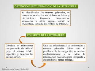 OBTENCIÓN (RECUPERACIÓN) DE LA LITERATURA
Ya identificadas las fuentes primarias, es
necesario localizarlas en bibliotecas físicas y
electrónicas, filmoteca, hemerotecas,
videotecas u otros lugares donde se
encuentren, incluido los centros de Internet.
CONSULTA DE LA LITERATURA
Consiste en seleccionar
las que serán de utilidad
para el marco teórico
específico y desechar las
que no sirvan.
Una vez seleccionada las referencias o
fuentes primarias útiles para el
problema de investigación, se revisan
cuidadosamente y se extrae la
información necesaria para integrarla y
desarrollar el marco teórico.
Elaboración propia: Vergara y Medina. 2015
 