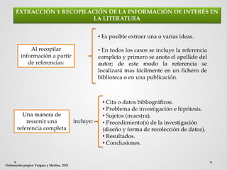 EXTRACCIÓN Y RECOPILACIÓN DE LA INFORMACIÓN DE INTERÉS EN
LA LITERATURA
• Es posible extraer una o varias ideas.
• En todos los casos se incluye la referencia
completa y primero se anota el apellido del
autor; de este modo la referencia se
localizará mas fácilmente en un fichero de
biblioteca o en una publicación.
• Cita o datos bibliográficos.
• Problema de investigación e hipótesis.
• Sujetos (muestra).
• Procedimiento(s) de la investigación
(diseño y forma de recolección de datos).
• Resultados.
• Conclusiones.
Elaboración propia: Vergara y Medina. 2015
Al recopilar
información a partir
de referencias:
Una manera de
resumir una
referencia completa
incluye:
 