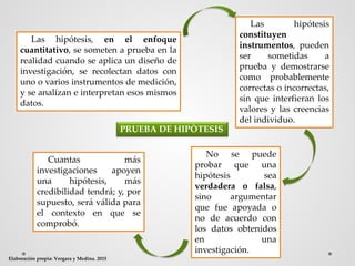 Cuantas más
investigaciones apoyen
una hipótesis, más
credibilidad tendrá; y, por
supuesto, será válida para
el contexto en que se
comprobó.
PRUEBA DE HIPÒTESIS
Elaboración propia: Vergara y Medina. 2015
Las hipótesis, en el enfoque
cuantitativo, se someten a prueba en la
realidad cuando se aplica un diseño de
investigación, se recolectan datos con
uno o varios instrumentos de medición,
y se analizan e interpretan esos mismos
datos.
No se puede
probar que una
hipótesis sea
verdadera o falsa,
sino argumentar
que fue apoyada o
no de acuerdo con
los datos obtenidos
en una
investigación.
Las hipótesis
constituyen
instrumentos, pueden
ser sometidas a
prueba y demostrarse
como probablemente
correctas o incorrectas,
sin que interfieran los
valores y las creencias
del individuo.
 