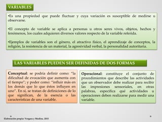VARIABLES
•Es una propiedad que puede fluctuar y cuya variación es susceptible de medirse u
observarse.
•El concepto de variable se aplica a personas u otros seres vivos, objetos, hechos y
fenómenos, los cuales adquieren diversos valores respecto de la variable referida.
•Ejemplos de variables son el género, el atractivo físico, el aprendizaje de conceptos, la
religión, la resistencia de un material, la agresividad verbal, la personalidad autoritaria.
Elaboración propia: Vergara y Medina. 2015
LAS VARIABLES PUEDEN SER DEFINIDAS DE DOS FORMAS
Operacional: constituye el conjunto de
procedimientos que describe las actividades
que un observador debe realizar para recibir
las impresiones sensoriales, en otras
palabras, especifica qué actividades u
operaciones deben realizarse para medir una
variable.
Conceptual: se podría definir como: “la
dificultad de evocación que aumenta con
el tiempo”; y poder como: “influir más en
los demás que lo que éstos influyen en
uno”. En sí, se tratan de definiciones de lo
que significan, de la esencia o las
características de una variable.
 