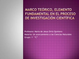 Profesora: Maria de Jesus Ortiz Quintero
Materia: Un acercamiento a las Ciencias Naturales
Grupo: 1° “C”
 