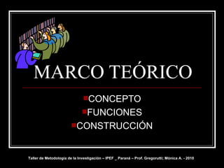MARCO TEÓRICO ,[object Object],[object Object],[object Object],Taller de Metodología de la Investigación – IPEF _ Paraná – Prof. Gregorutti; Mónica A. - 2010 