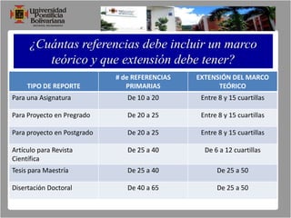 Fuentes Secundarias: Fuente documental que se considera material de segunda mano debido a que se interpreta como un reproceso del material de primera, relativo a un fenómeno por investigar
