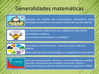 Generalidades matemáticas
   Partimos de: Mucho del conocimiento matemático tiene
   procedencia practica en procesos reales del mundo exterior.

   Su importancia radica en el uso y aplicación abundante:
   actividades cotidiana
   en contextos tecnológicos y científicos


   Contribuye a la formación en : personal, social, cultural y
   político
   Desarrollo del razonamiento lógico y competencias matemáticas


   Cinco procesos generales : formular y resolver problemas; modelar
   procesos y fenómenos de la realidad; comunicar; razonar, y
   formular comparar y ejercitar procedimientos y algoritmos (MEN)
 