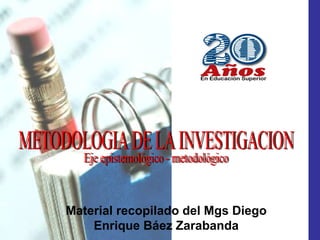 Material recopilado del Mgs Diego
    Enrique Báez Zarabanda
 