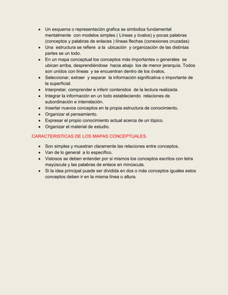 Un esquema o representación grafica se simboliza fundamental
    mentalmente con modelos simples ( Líneas y óvalos) y pocas palabras
    (conceptos y palabras de enlaces ) líneas flechas (conexiones cruzadas)
    Una estructura se refiere a la ubicación y organización de las distintas
    partes se un todo.
    En un mapa conceptual los conceptos más importantes o generales se
    ubican arriba, desprendiéndose hacia abajo los de menor jerarquía. Todos
    son unidos con líneas y se encuentran dentro de los óvalos.
    Seleccionar, extraer y separar la información significativa o importante de
    la superficial.
    Interpretar, comprender e inferir contenidos de la lectura realizada.
    Integrar la información en un todo estableciendo relaciones de
    subordinación e interrelación.
    Insertar nuevos conceptos en la propia estructura de conocimiento.
    Organizar el pensamiento.
    Expresar el propio conocimiento actual acerca de un tópico.
    Organizar el material de estudio.

CARACTERISTICAS DE LOS MAPAS CONCEPTUALES.

    Son simples y muestran claramente las relaciones entre conceptos.
    Van de lo general a lo específico.
    Vistosos se deben entender por si mismos los conceptos escritos con letra
    mayúscula y las palabras de enlace en minúscula.
    Si la idea principal puede ser dividida en dos o más conceptos iguales estos
    conceptos deben ir en la misma línea o altura.
 