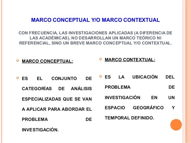 Marco teórico