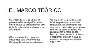 EL MARCO TEÓRICO
Su propósito es el de ubicar el
problema de investigación dentro
de un corpus de conocimientos con
el fin de guiar nuestra búsqueda de
información
Ofrece también los conceptos
adecuados para desarrollar los
términos de nuestra investigación.
"se expresan las proposiciones
teóricas generales, las teorías
específicas, los postulados, los
supuestos, categorías y conceptos
que han de servir de referencia
para ordenar la masa de los
hechos concernientes al problema
o problemas que son motivo de
estudio e investigación“ (Ander-
Egg 1990).
 