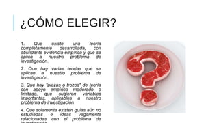 ¿CÓMO ELEGIR?
1. Que existe una teoría
completamente desarrollada, con
abundante evidencia empírica y que se
aplica a nuestro problema de
investigación.
2. Que hay varias teorías que se
aplican a nuestro problema de
investigación.
3. Que hay "piezas o trozos" de teoría
con apoyo empírico moderado o
limitado, que sugieren variables
importantes, aplicables a nuestro
problema de investigación
4. Que solamente existen guías aún no
estudiadas e ideas vagamente
relacionadas con el problema de
 