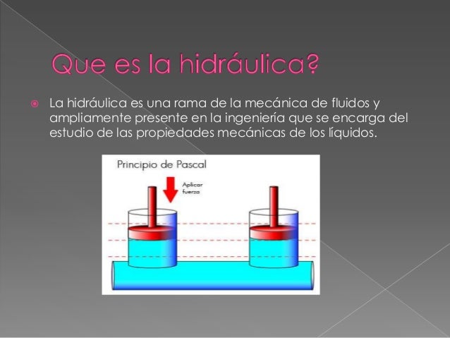 Marco teórico de la hidraulica