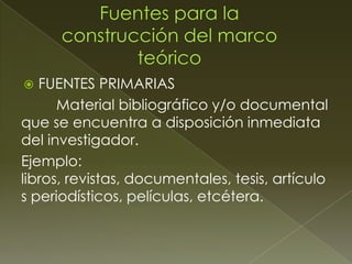 FUENTES PRIMARIAS
Material bibliográfico y/o documental
que se encuentra a disposición inmediata
del investigador.
Ejemplo:
libros, revistas, documentales, tesis, artículo
s periodísticos, películas, etcétera.


 