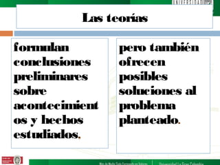 Las teorías
formulan
conclusiones
preliminares
sobre
acontecimient
os y hechos
estudiados,

pero también
ofrecen
posibles
soluciones al
problema
planteado.

 