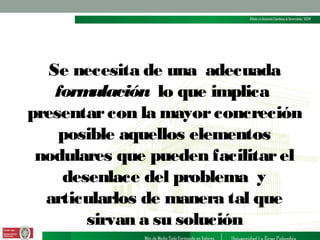 Se necesita de una adecuada
form
ulación lo que implica
presentar con la mayor concreción
posible aquellos elementos
nodulares que pueden facilitar el
desenlace del problema y
articularlos de manera tal que
sirvan a su solución

 