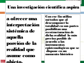 Una investigación científica aspira

a ofrecer una
interpretación
sistémica de
aquella
porción de la
realidad que
asume como

Con ese fin utiliza
métodos que al
descomponer la
totalidad en sus partes
posibilitan una
reestructuración de
dicha realidad lo más
precisa posible de
acuerdo a las
instrumentos
epistemológicos que se
dispone en un
momento histórico

 