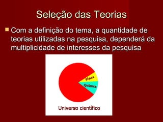Seleção das Teorias
 Com a definição do tema, a quantidade de

teorias utilizadas na pesquisa, dependerá da
multiplicidade de interesses da pesquisa

 