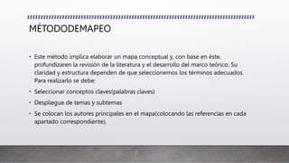 MÉTODODEMAPEO
• Este método implica elaborar un mapa conceptual y, con base en éste,
profundizaren la revisión de la literatura y el desarrollo del marco teórico. Su
claridad y estructura dependen de que seleccionemos los términos adecuados.
Para realizarlo se debe:
• Seleccionar conceptos claves(palabras claves)
• Despliegue de temas y subtemas
• Se colocan los autores principales en el mapa(colocando las referencias en cada
apartado correspondiente).
 