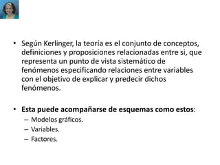 • Según Kerlinger, la teoría es el conjunto de conceptos,
definiciones y proposiciones relacionadas entre si, que
representa un punto de vista sistemático de
fenómenos especificando relaciones entre variables
con el objetivo de explicar y predecir dichos
fenómenos.
• Esta puede acompañarse de esquemas como estos:
– Modelos gráficos.
– Variables.
– Factores.
 