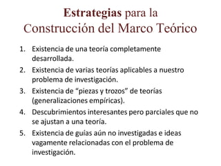 Estrategias para la
Construcción del Marco Teórico
1. Existencia de una teoría completamente
desarrollada.
2. Existencia de varias teorías aplicables a nuestro
problema de investigación.
3. Existencia de “piezas y trozos” de teorías
(generalizaciones empíricas).
4. Descubrimientos interesantes pero parciales que no
se ajustan a una teoría.
5. Existencia de guías aún no investigadas e ideas
vagamente relacionadas con el problema de
investigación.
 
