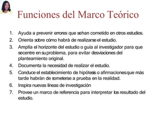 Funciones del Marco Teórico
1. Ayuda a prevenir errores que sehan cometido en otros estudios.
2. Orienta sobre cómo habrá de realizarseel estudio.
3. Amplía el horizonte del estudio o guía al investigador para que
secentre ensuproblema, para evitar desviaciones del
planteamiento original.
4. Documenta la necesidad de realizar el estudio.
5. Conduce el establecimiento de hipótesiso afirmacionesque más
tarde habrán de someterse a prueba en la realidad.
6. Inspira nuevas líneas de investigación
7. Provee un marco de referencia para interpretar los resultado del
estudio.
 
