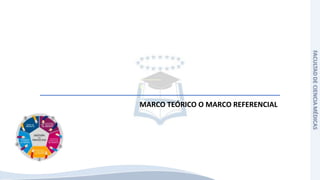 MARCO TEÓRICO O MARCO REFERENCIAL
 
