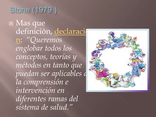 Marco TeóRico Conceptual De La PsicologíA De La Salud. 1a. Parte, Magaly Cardenas Slide 4