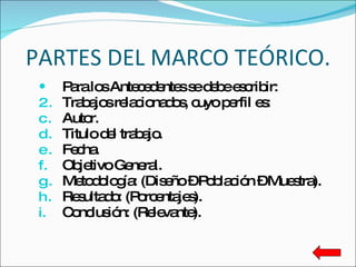 PARTES DEL MARCO TEÓRICO. <ul><li>Para los Antecedentes se debe escribir: </li></ul><ul><li>Trabajos relacionados, cuyo pe...