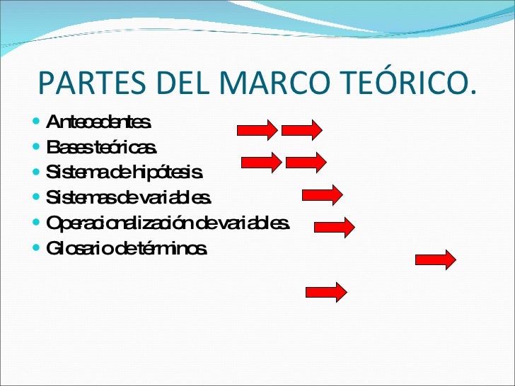 Marco TeóRico De La InvestigacióN