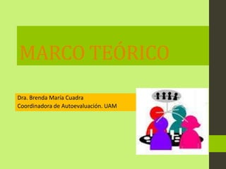 MARCO TEÓRICO
Dra. Brenda María Cuadra
Coordinadora de Autoevaluación. UAM
 