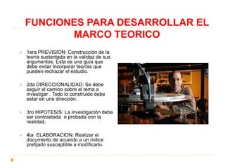 FUNCIONES PARA DESARROLLAR EL
MARCO TEORICO
 1era PREVISION: Construcción de la
teoría sustentada en la validez de sus
ar...
