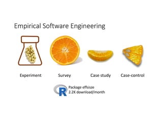 Empirical Software Engineering
Survey Case study Case-controlExperiment
Package effsisze
2.2K download/month
 