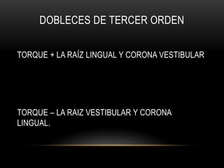 Biomec nica En Ortodoncia Especialidad PPTX biomec-nica-en-ortodoncia-especialidad-pptx