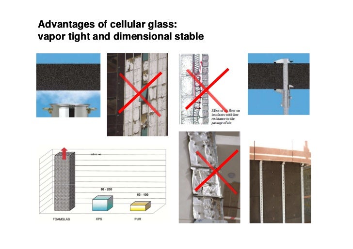 Marco Vincenz Cellular Glass Insulation