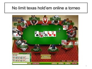 Il media planning nel mercato dei giochi di abilità a distanza: il fenomeno del poker online