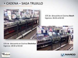 • CADENA – SAGA TRUJILLO
15% de descuento en Cocinas Bosch
Vigencia: 28-02 al 02-03
15% de descuento en Cocinas Electrolux
Vigencia: 28-02 al 02-03
 
