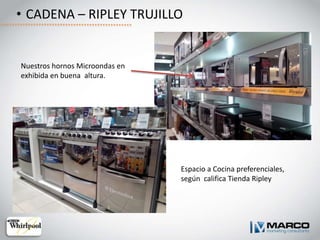 • CADENA – RIPLEY TRUJILLO
Nuestros hornos Microondas en
exhibida en buena altura.
Espacio a Cocina preferenciales,
según califica Tienda Ripley
 
