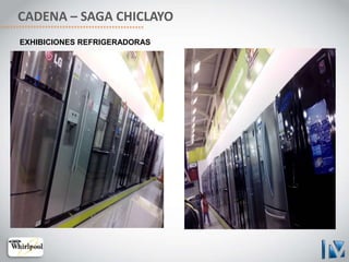 CADENA – SAGA CHICLAYO
EXHIBICIONES REFRIGERADORAS
 