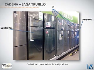 CADENA – SAGA TRUJILLO
LG
WHIRLPOOL
SAMSUNG
Exhibiciones panoramicas de refrigeradoras
 