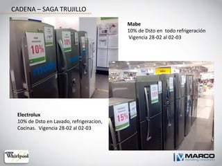 CADENA – SAGA TRUJILLO
Mabe
10% de Dsto en todo refrigeración
Vigencia 28-02 al 02-03
Electrolux
10% de Dsto en Lavado, refrigeracion,
Cocinas. Vigencia 28-02 al 02-03
 