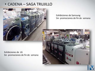 • CADENA – SAGA TRUJILLO
Exhibiciones de Samsung
Sin promociones de fin de semana
Exhibiciones de LG
Sin promociones de fin de semana
 