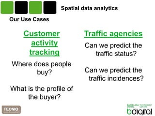 Our Use Cases 
Customer 
activity 
tracking 
Spatial data analytics 
Where does people 
buy? 
What is the profile of 
the buyer? 
Traffic agencies 
Can we predict the 
traffic status? 
Can we predict the 
traffic incidences? 
 