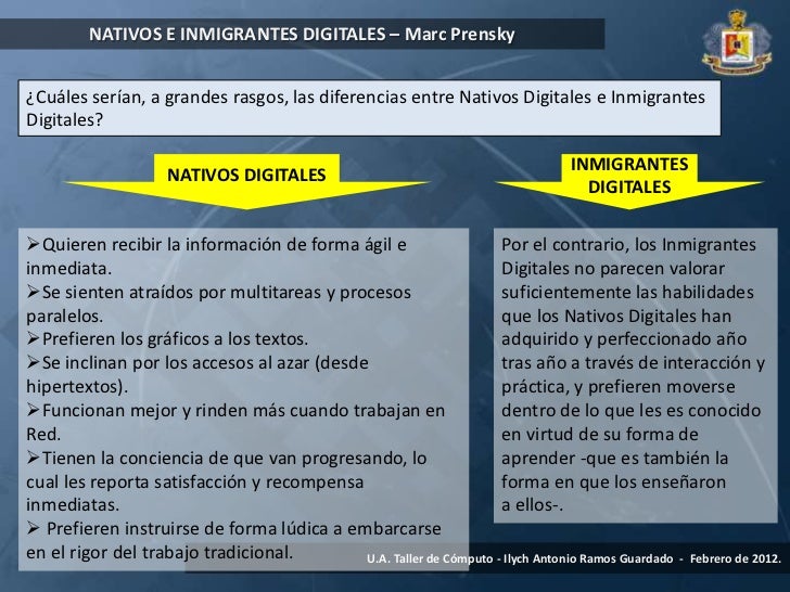 Marc prensky nativos e inmigrantes digitales