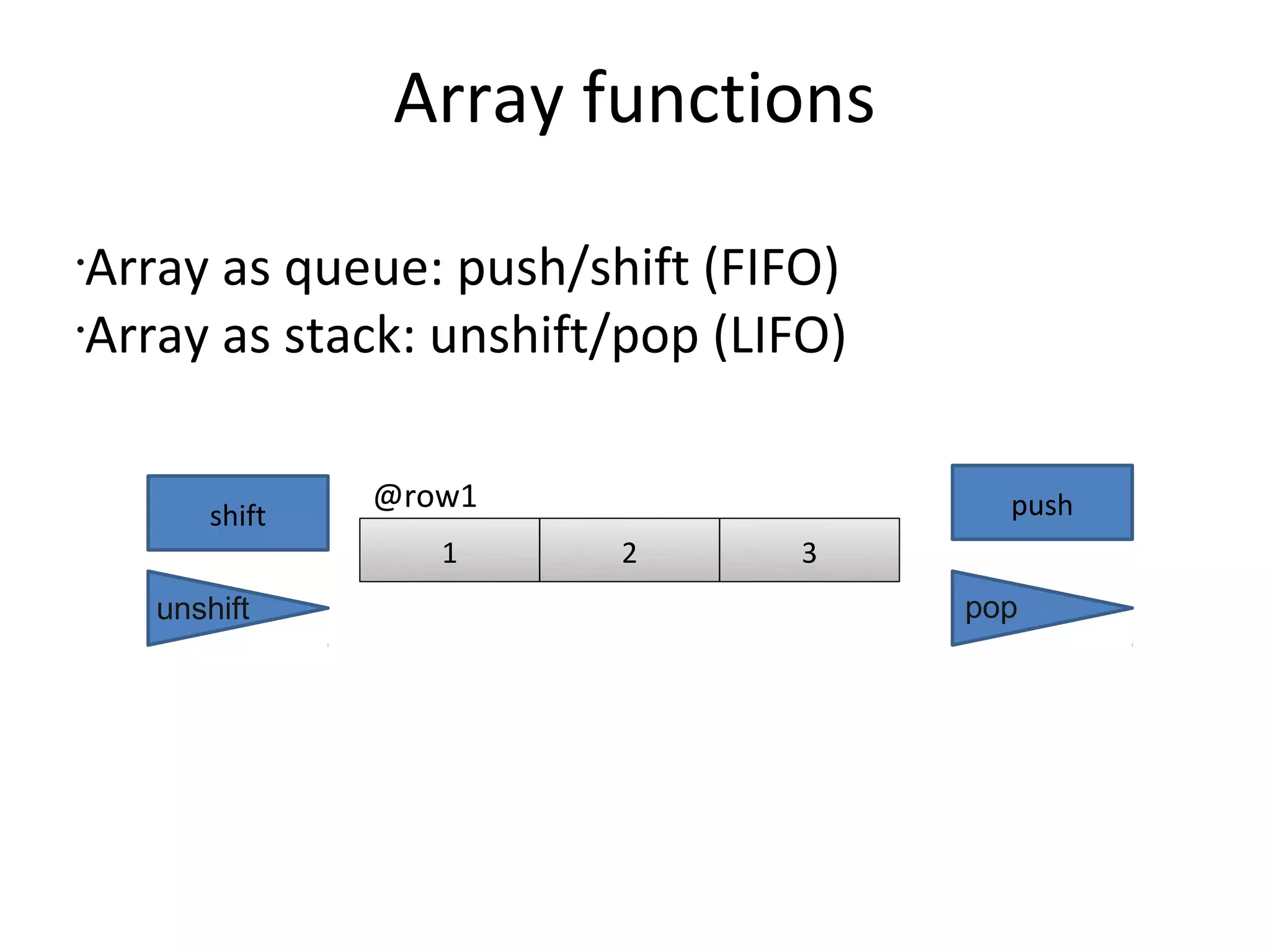 Array functionsArray as queue: push/shift (FIFO)Array as stack: push/pop (LIFO)@row1pushshift123unshiftpop