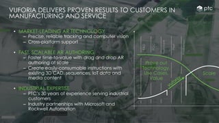Ptc Customers Marc Schuetz (PTC): Solving Manufacturing & Service Challenges with ...