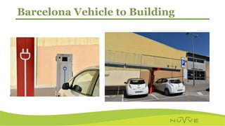 Barcelona Vehicle to Building
 